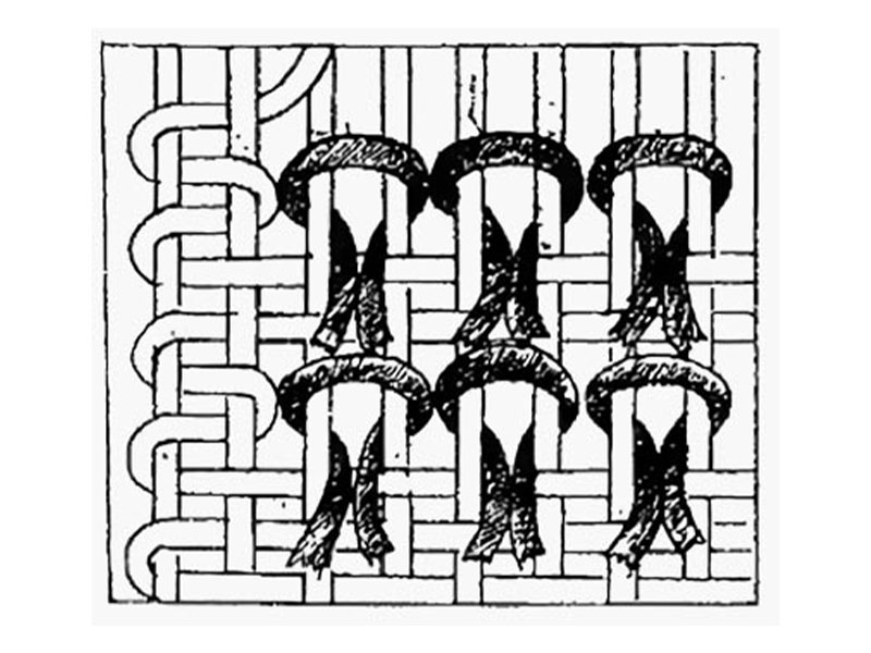 Виды узлов в коврах Виды узлов в коврах